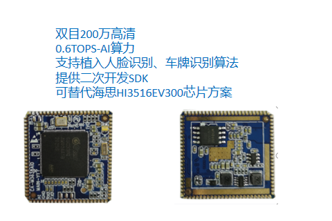 SSC336Q全功能核心板-对标替代HI3516DV300