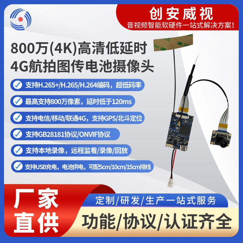 解锁非凡视野： 无人机，航拍新境界