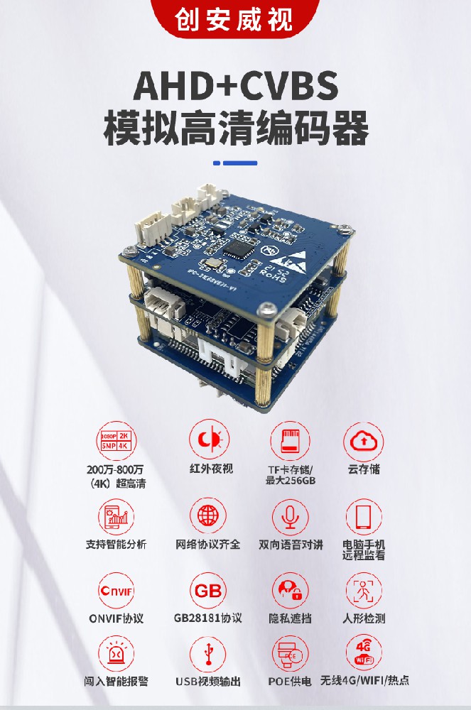 创安威视 AHD+CVBS 模拟高清编码器：破解老旧监控改造难题，一站式实现智能化升级